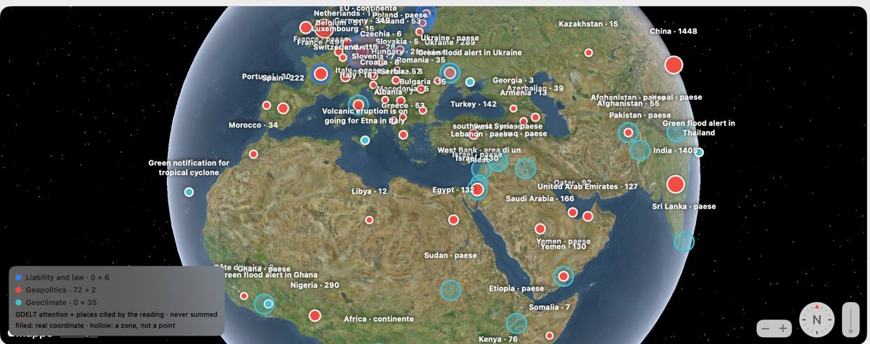 SONAR: the world today