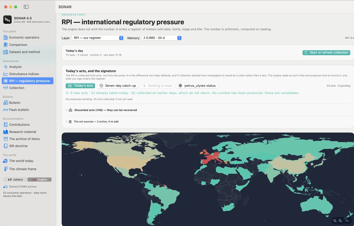 SONAR: international regulatory pressure